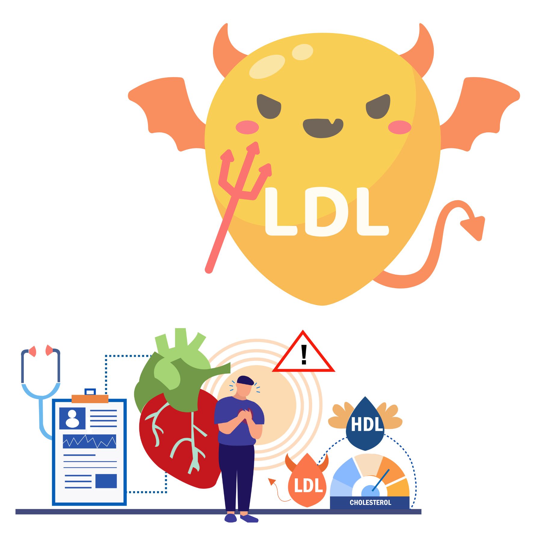 Waspada Kolesterol Tinggi di Usia Muda: Makanan Favorit yang Menjadi Ancaman