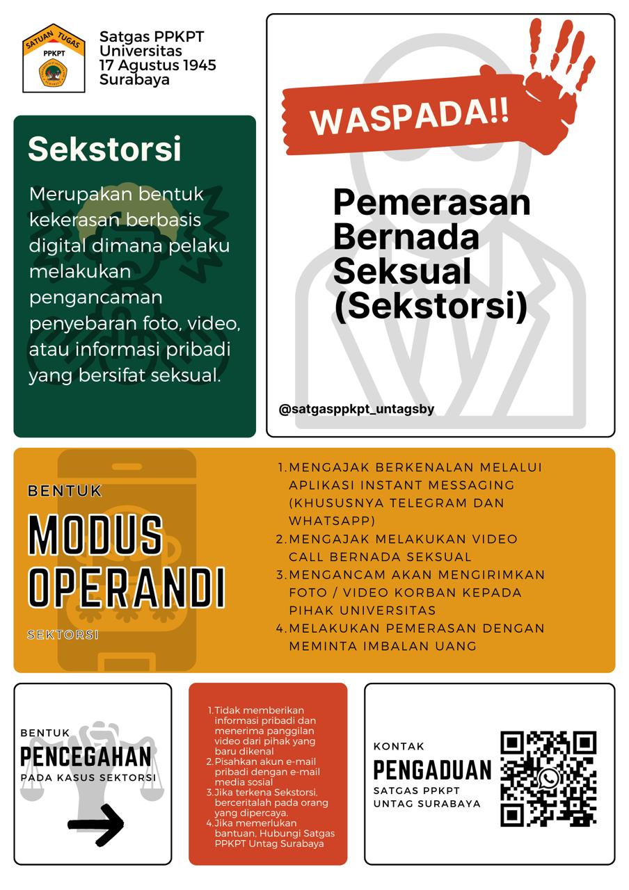 Waspada Pemerasan Bernada Seksual (Sekstorsi)!